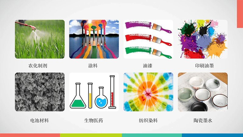 應用領域 - 副本